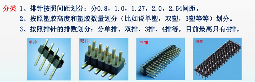 排針連接器規(guī)格參數圖文介紹